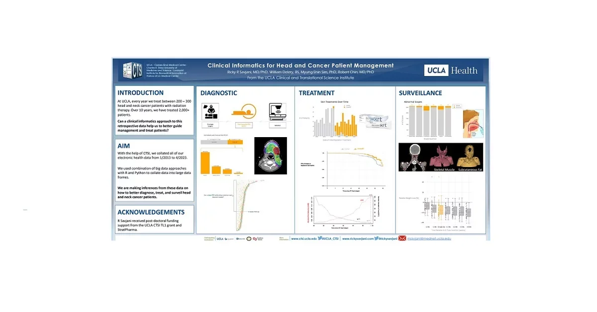 View this year's CTSA Fall Program poster gallery UCLA CTSI
